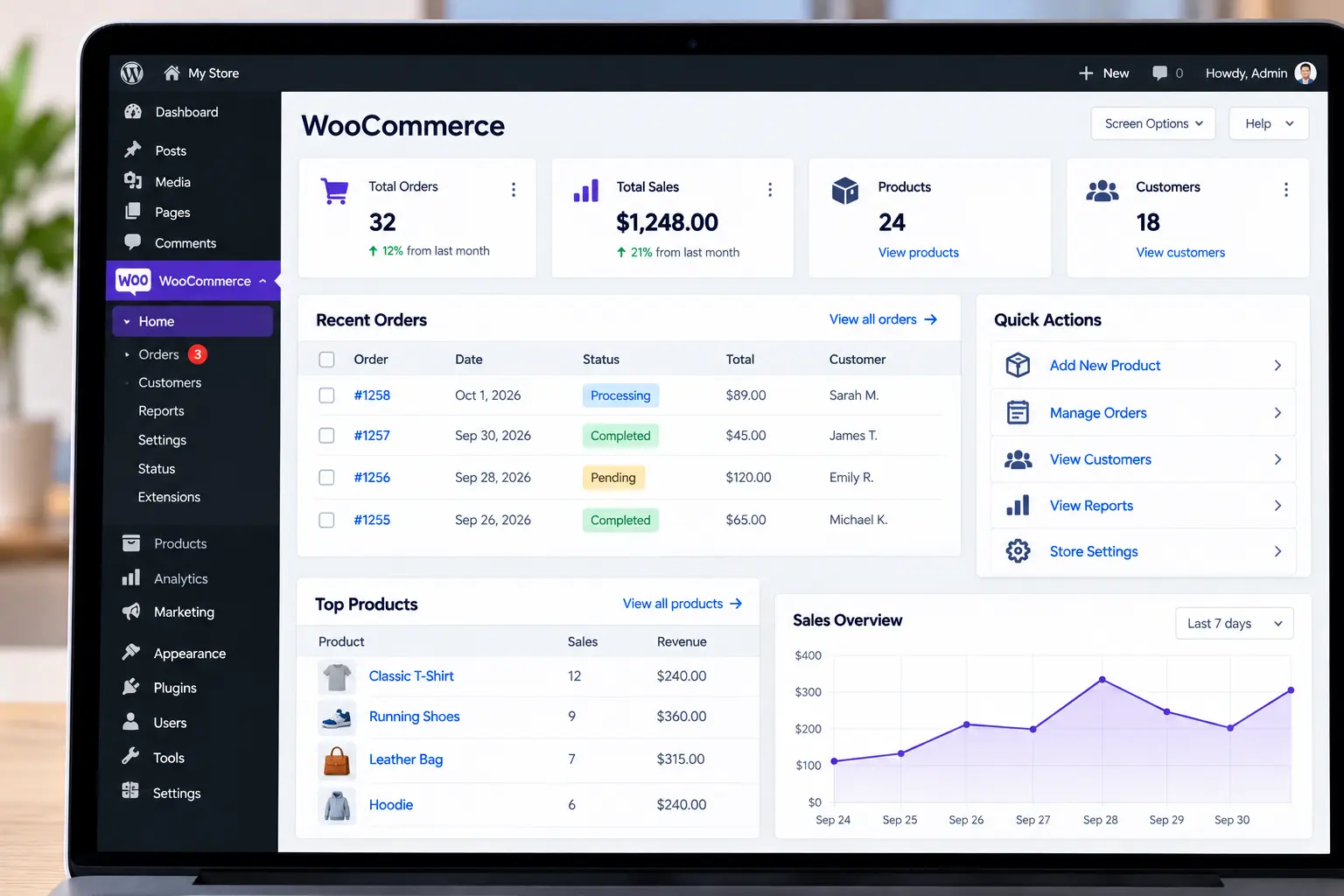 WooCommerce dashboard in WordPress showing orders products sales and customers
